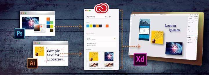 Adobe XD 2021 界面设计和原型交互工具