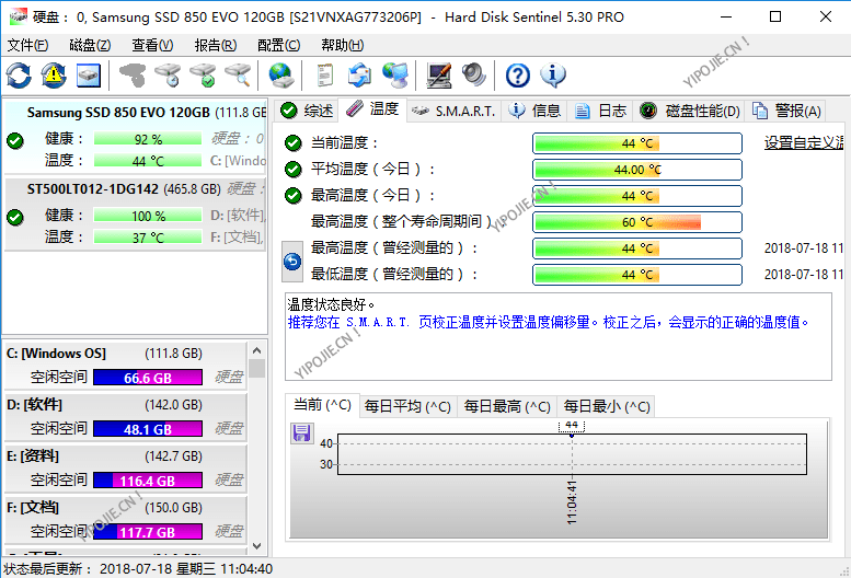 Hard Disk Sentinel Pro，硬盘哨兵 Hard Disk Sentinel Pro 5.30中文版本及解锁钥匙