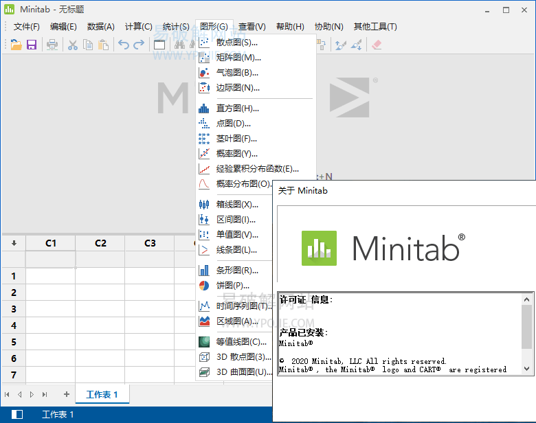 Minitab