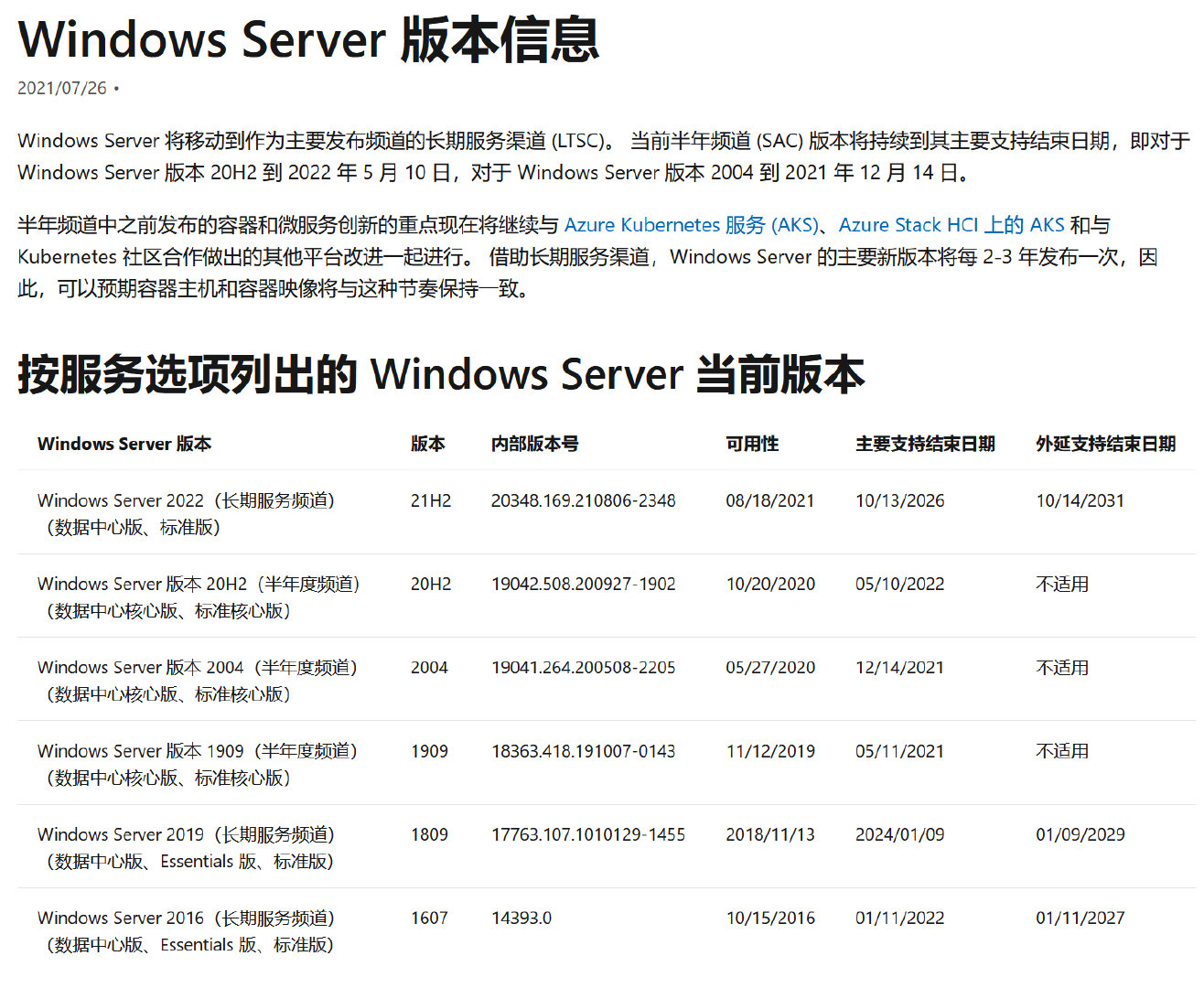 202205300842057216930001