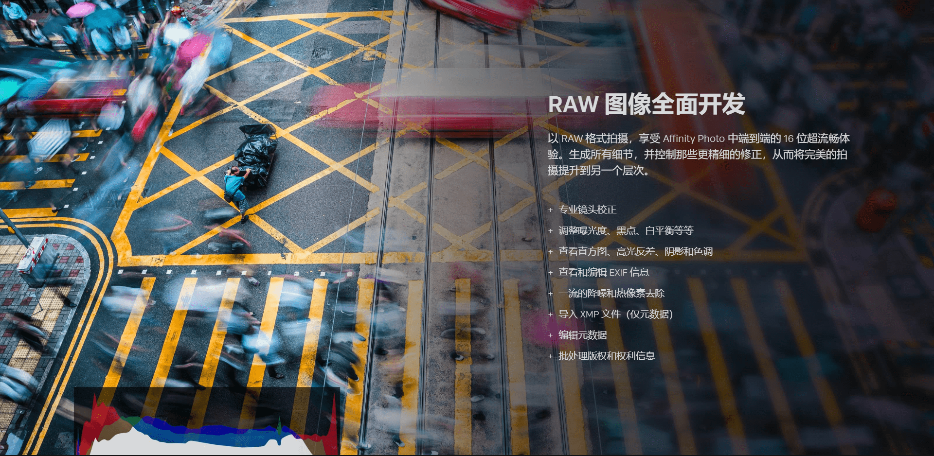 Affinity Photo 中文破解版