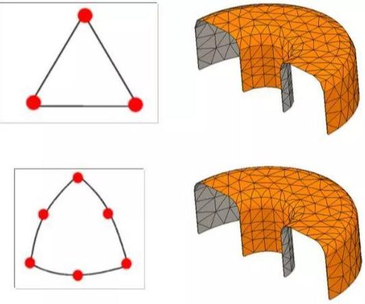 solidworks中文32位软件下载