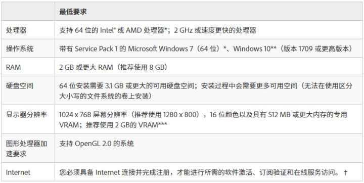 202207012041313839590001