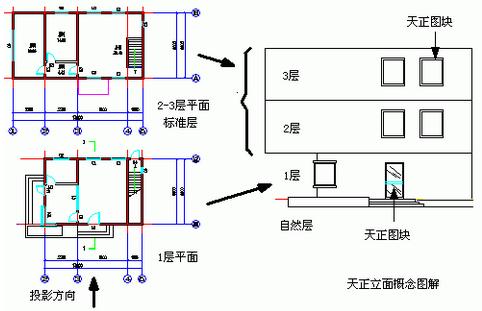 天正建筑cad软件下载打不开