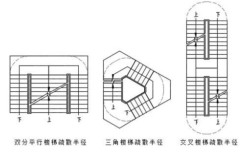 天正cad日照计算软件下载