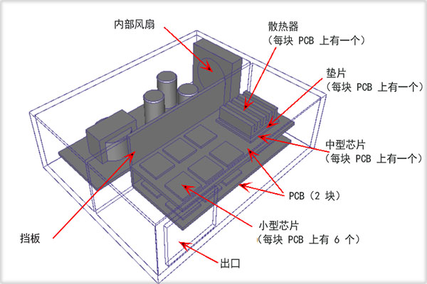 cfd贴吧软件下载