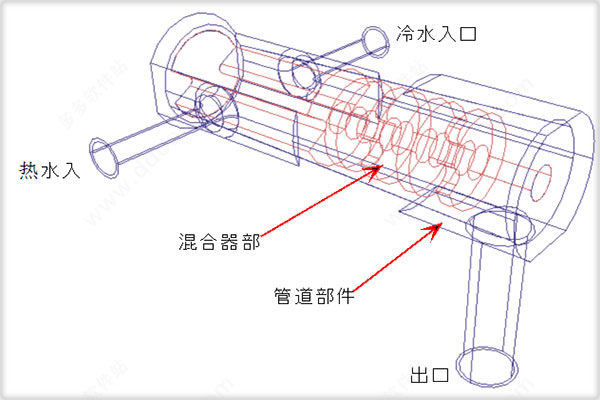 cfx cfd软件