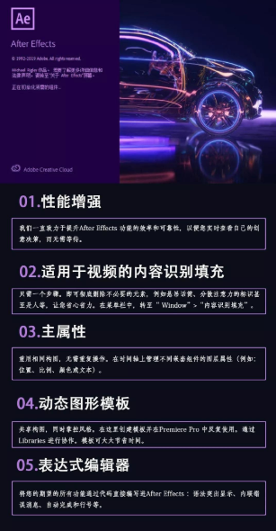 adobe+after+effects+cs6中文破解版下载