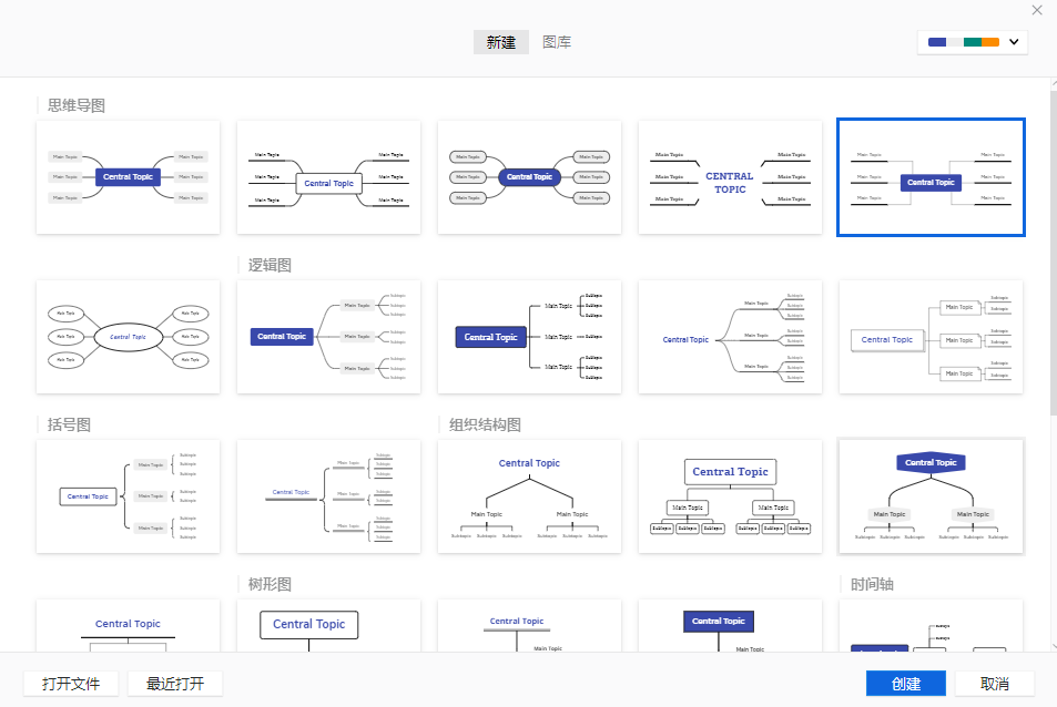 Xmind2021思维导图中文版【XMind ZEN2021试用版】中文试用版安装图文教程、破解注册方法