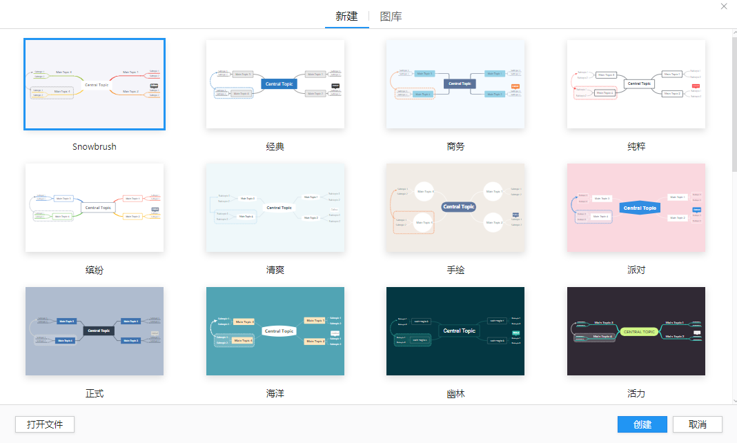 Xmind ZEN2019【思维导图】绿色中文版免费下载安装图文教程、破解注册方法