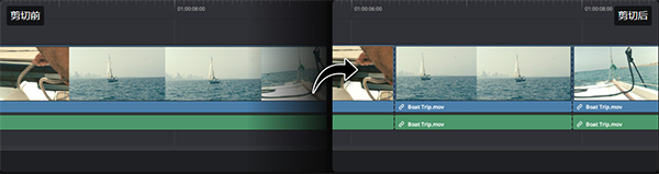 davinci resolve lite 官网