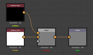substance designer树皮