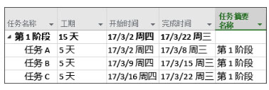手机查看project 软件