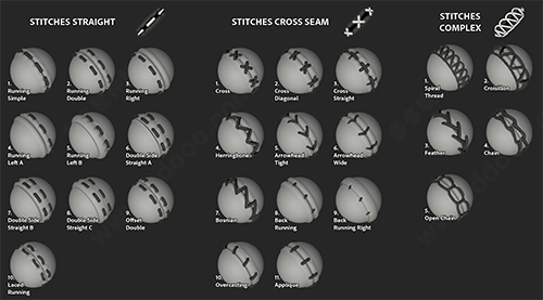 bt substance painter tutorial&nb