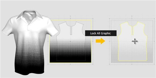 marvelous designer3