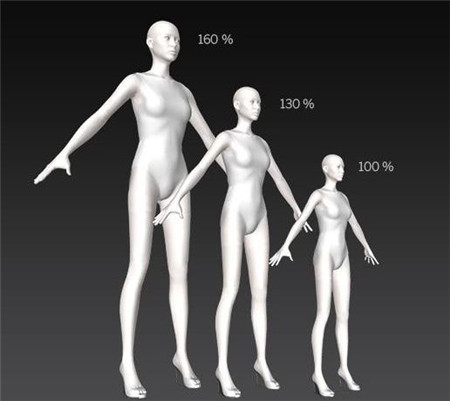 marvelous designer 6.0