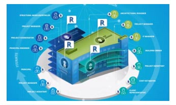 autodesk revit2014注册机