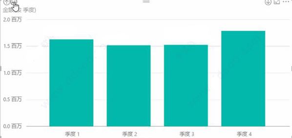 powerbi下载_Power BI Desktop破解版(可视化工具)