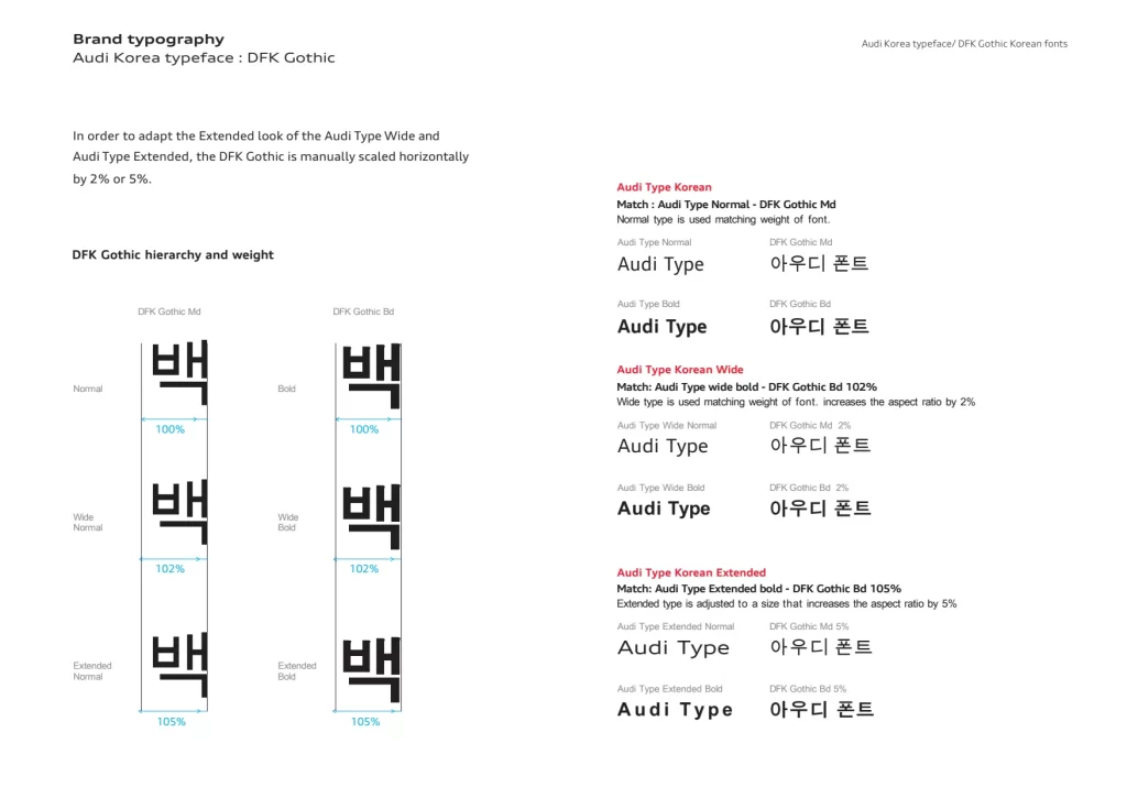 图片[2]-大厂品牌字体——Audi Type Korean 奥迪韩文字体知识兔